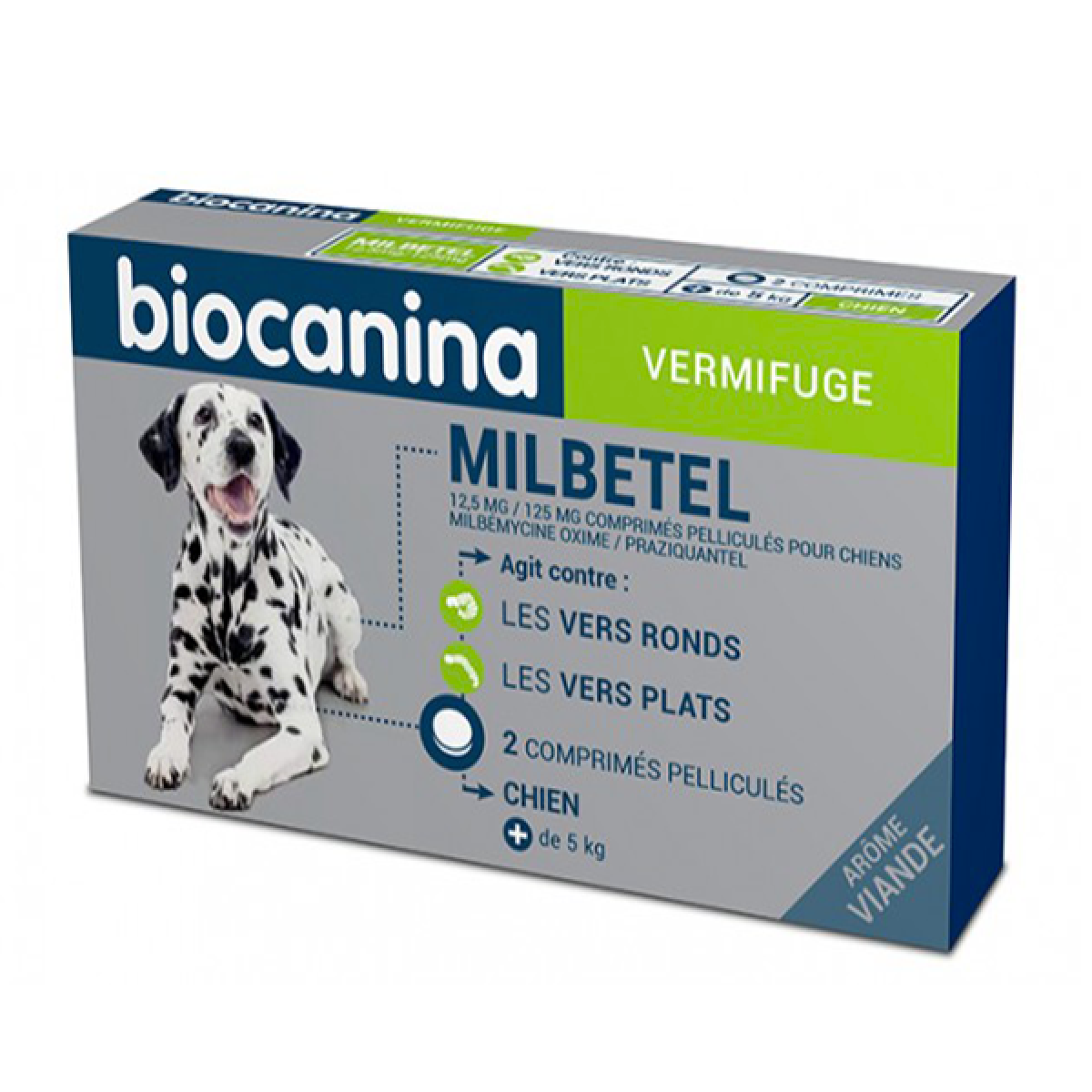 Biocanina Mibetel 125 Mg125 Mg Chien 2 Comprimés Pélliculés Parapharmacie Pharmarket